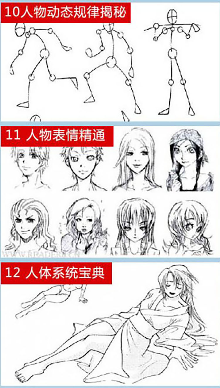 大碗岛漫画论坛 零基础学漫画 漫画基础教学 大碗岛漫画培训知乎